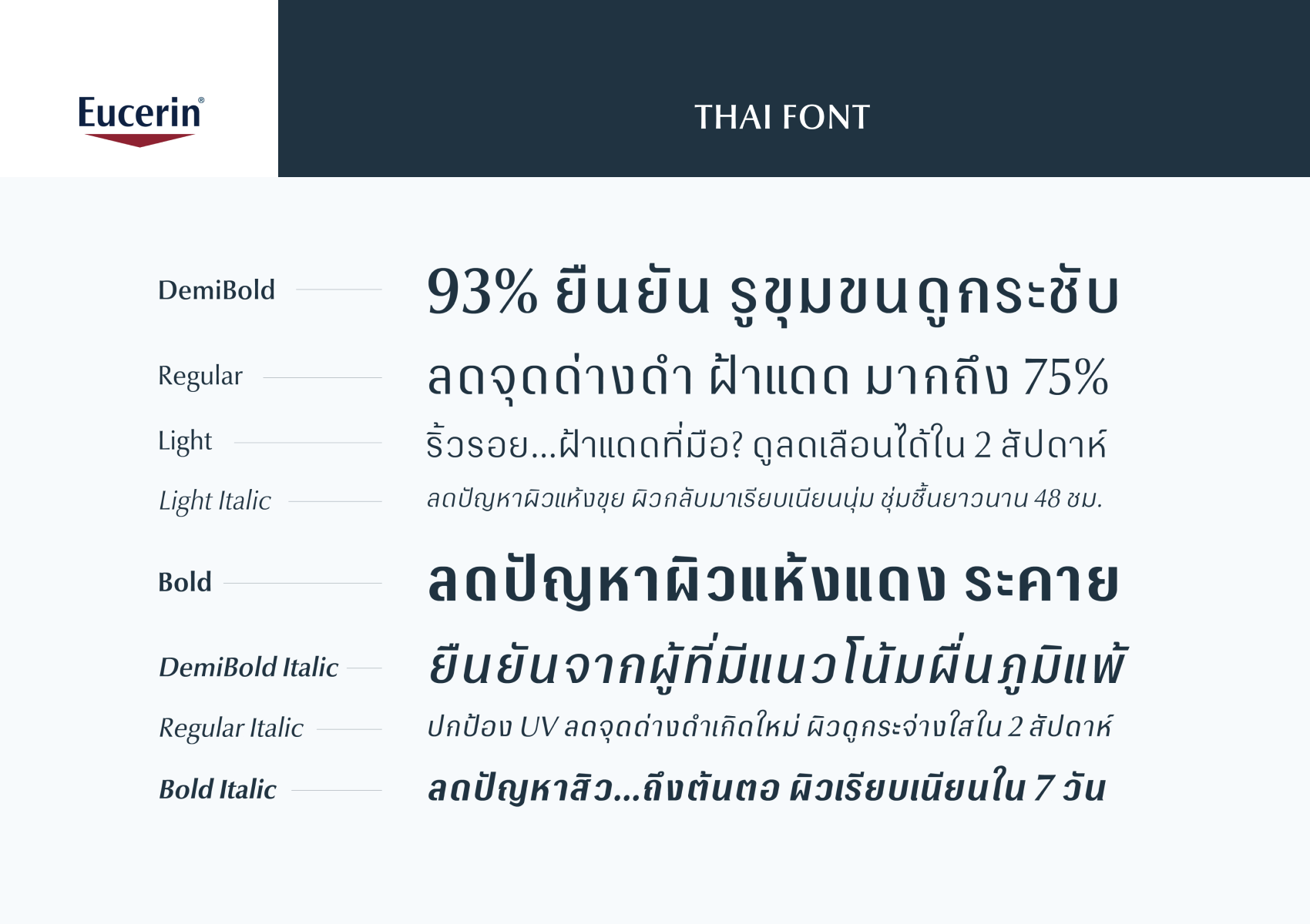 Eucerin Thai Font